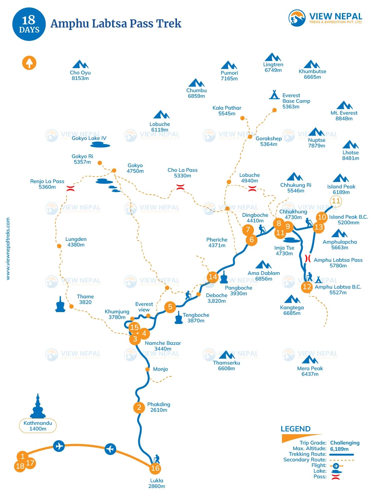 Amphu Labtsa Pass Trek - 18 Days