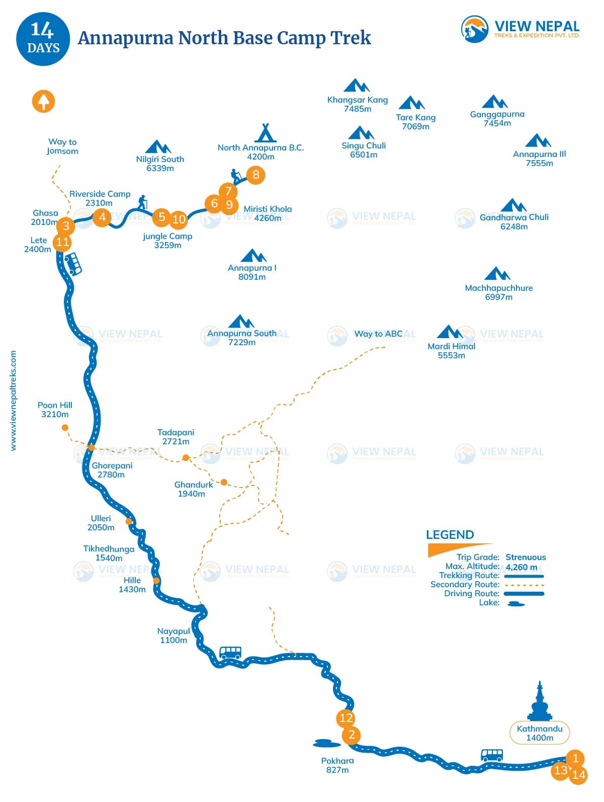Annapurna North Base Camp Trek - 14 Days