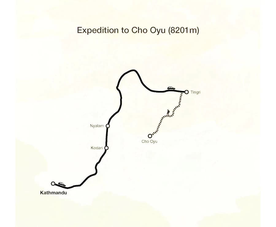 Cho Oyu Expedition