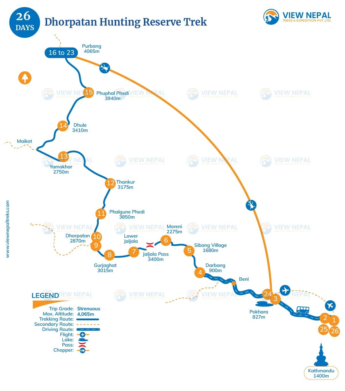Dhorpatan Hunting Reserve Trek