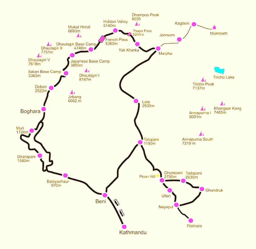 Dhaulagiri Expedition