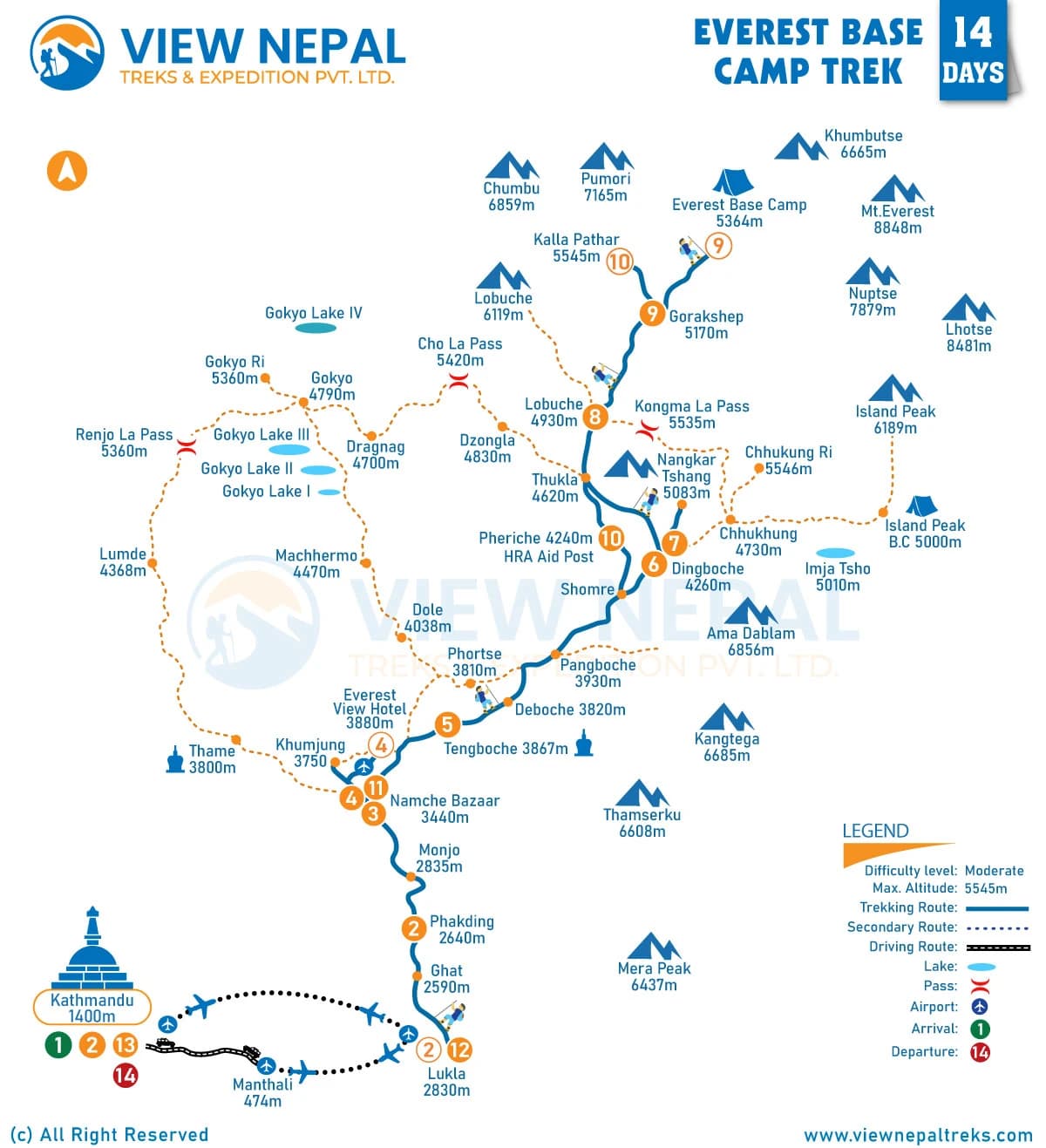 everest base camp trek 14 days route map