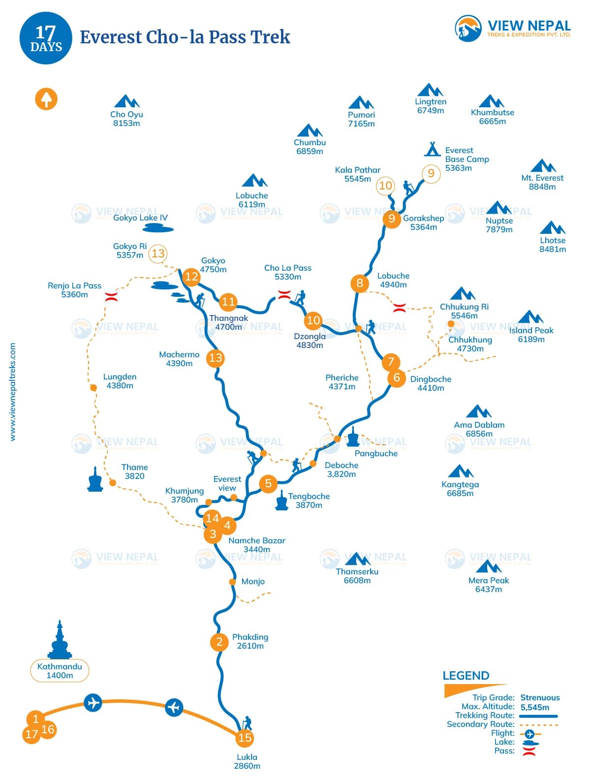 Everest Cho-la Pass Trek - 17 days
