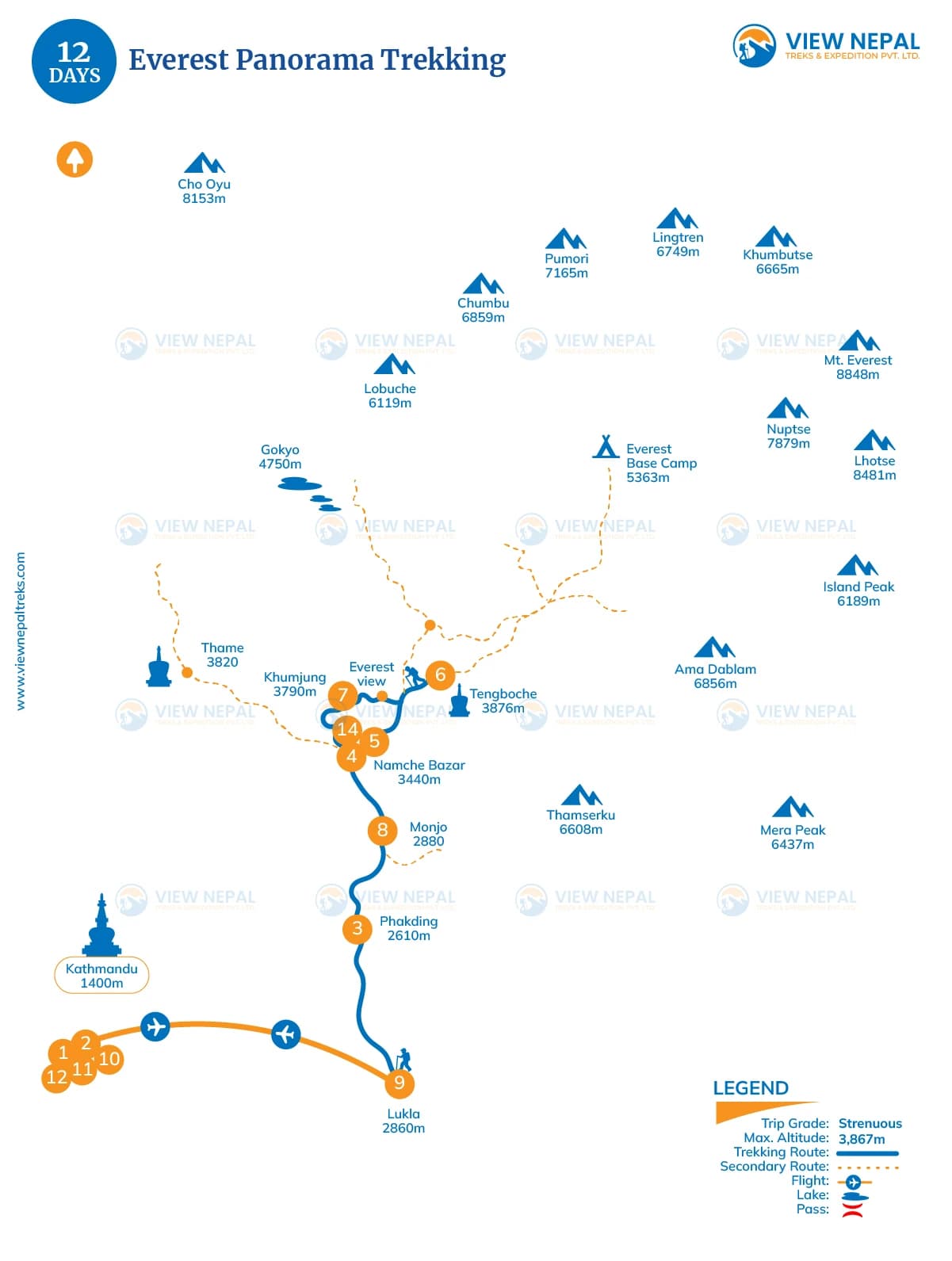 Everest Panorama Trekking - 12 days