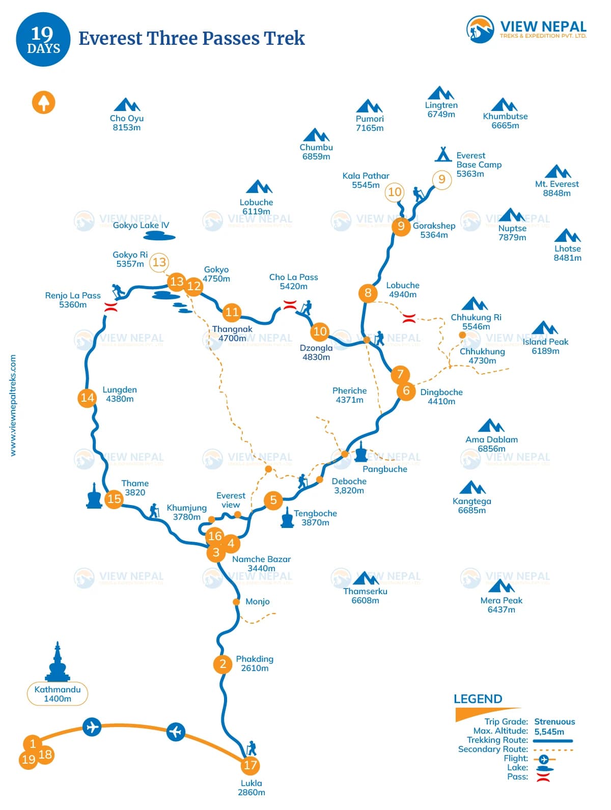 Everest Three Passes Trek - 19 Days