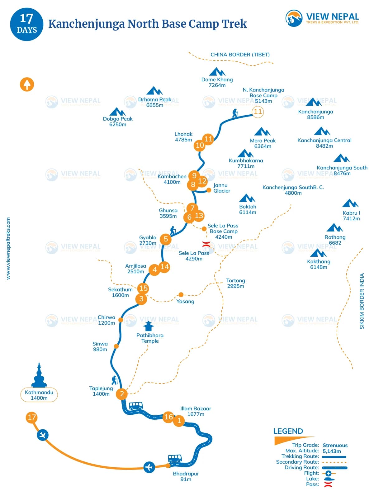 Kanchenjunga North Base Camp Trek - 17 days