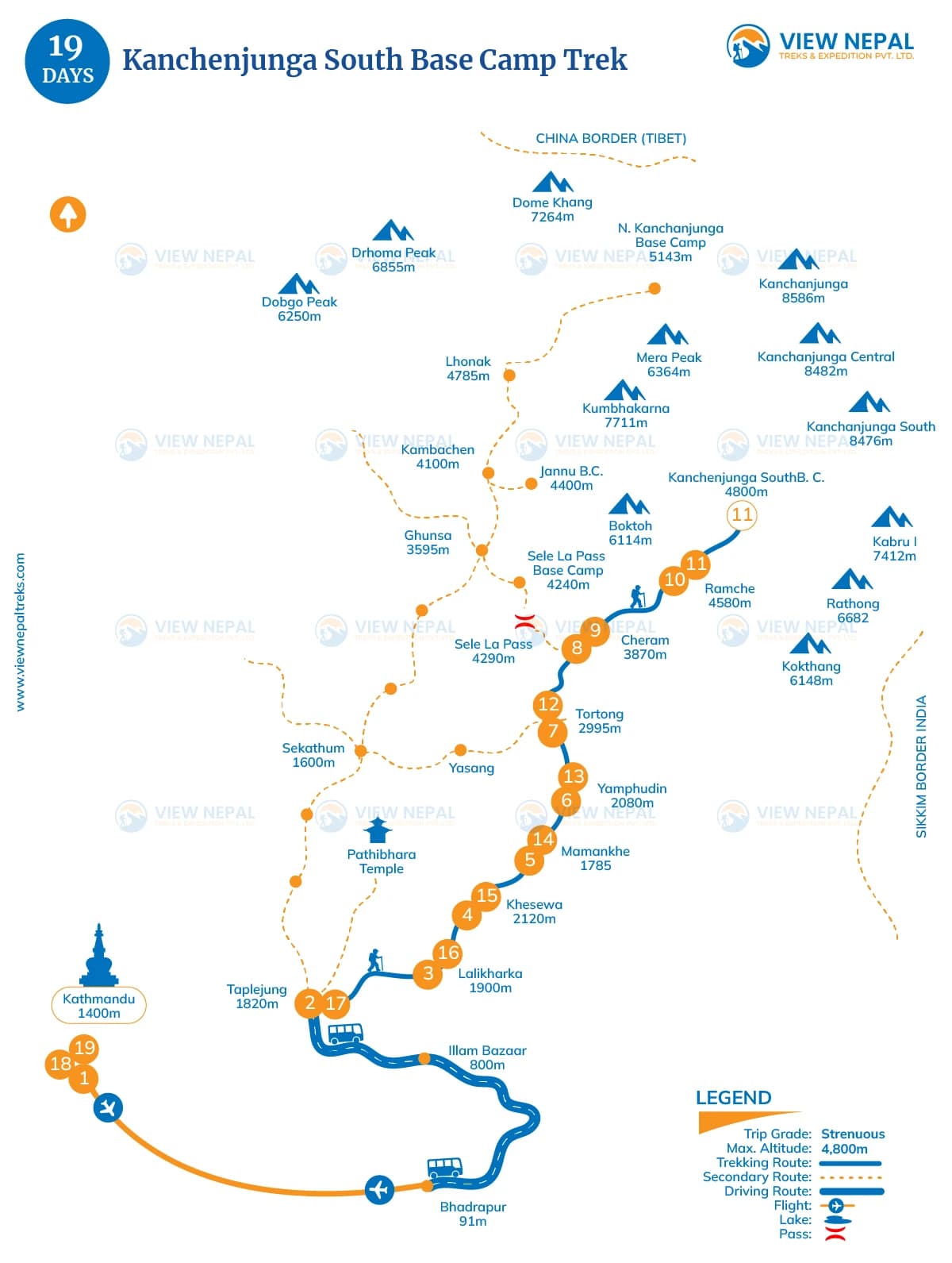 Kanchenjunga South Base Camp Trek - 19 Days