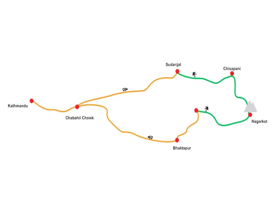 Nagarjun Hill Day Hike