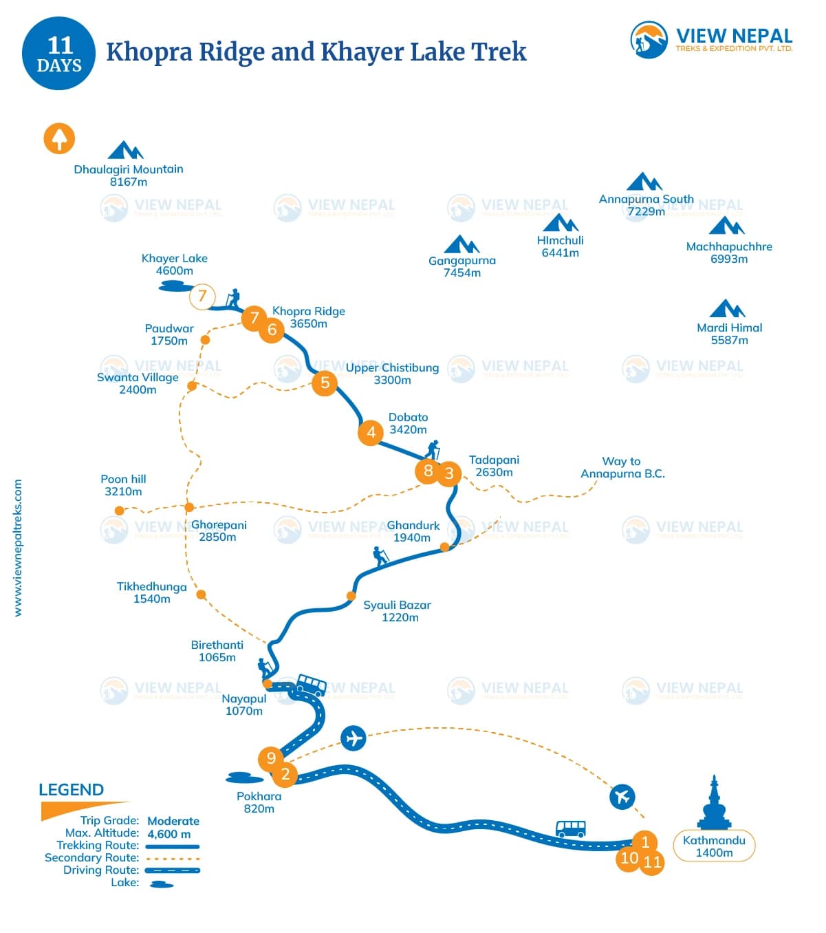 Khopra Ridge and Khair Lake Trek - 11 Days