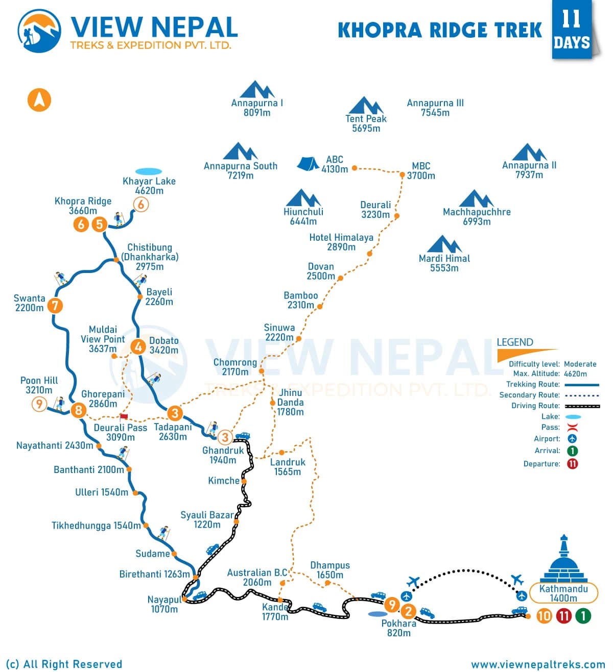 Khopra Ridge Trek route map