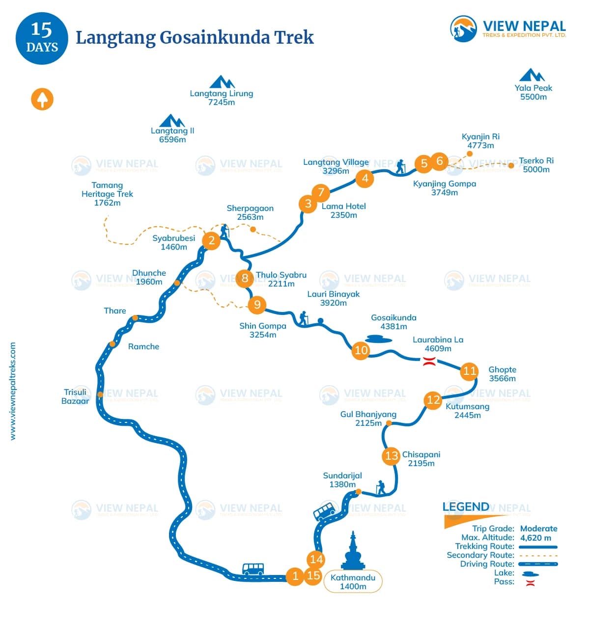 Langtang Gosainkunda Trek-15 Days