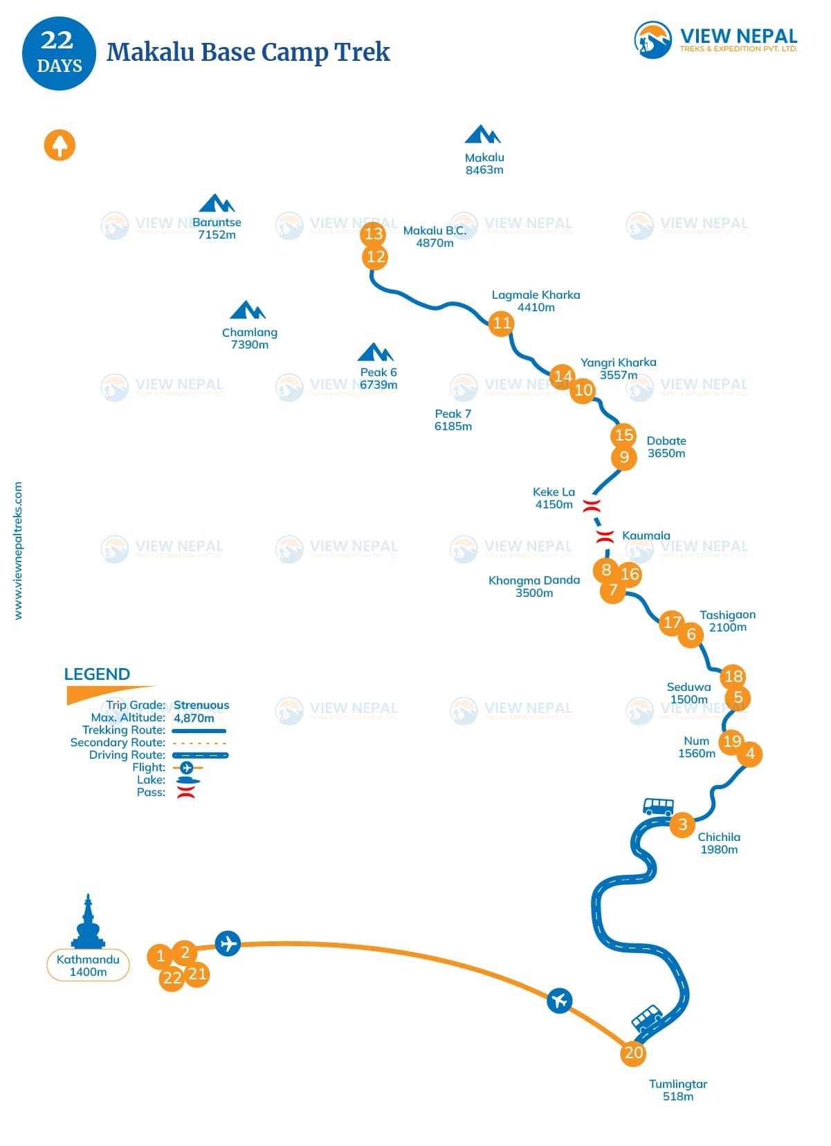 Makalu Base Camp Trek - 22 Days