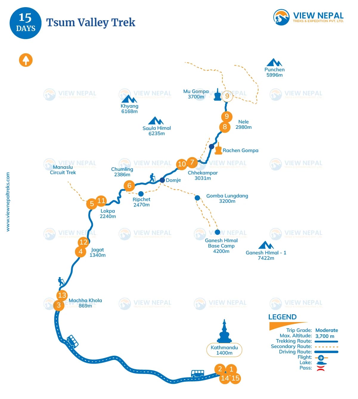 Tsum Valley Trek - 15 Days