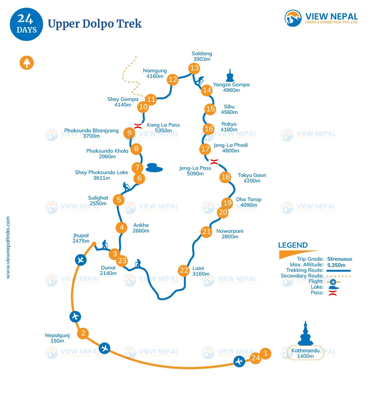 Upper Dolpo Trek - 24 Days